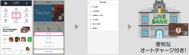銀行口座からチャージ手順説明画面