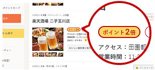 Rakoo利用ポイント2倍説明画像