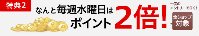 毎週水曜日ポイント2倍説明画像