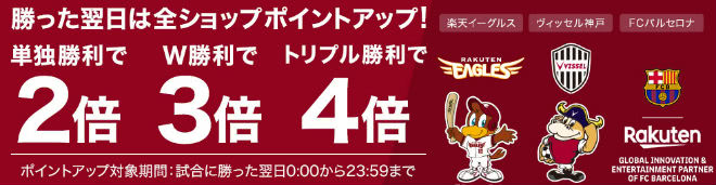 楽天イーグルス・ヴィッセル神戸・FCバルセロナが勝った翌日ポイント2倍説明画像