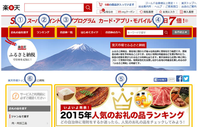 楽天ふるさと納税やり方手順説明画像