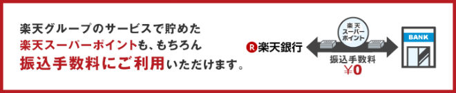 楽天銀行振込手数料使用可能説明画像