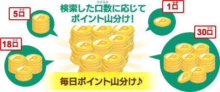 楽天ウェブ検索山分けポイント説明画像