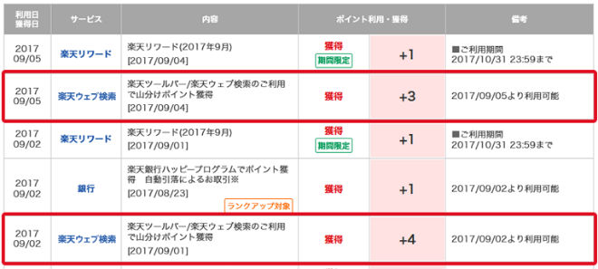 楽天PointClubの獲得履歴画像