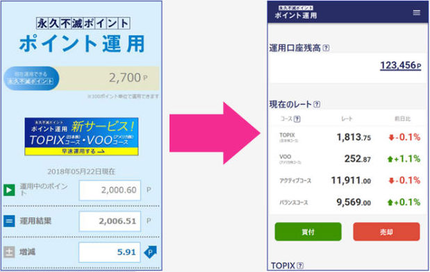 ポイント運用残高画面
