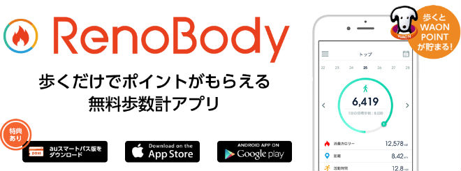RenoBody説明画像