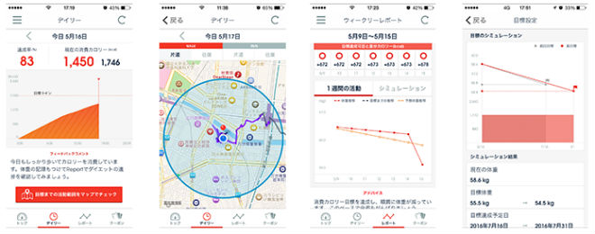RenoBodyダイエット目標管理表画面