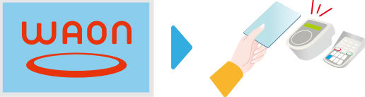 WAONの使い方説明画像