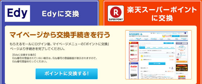 ポイントを楽天Edyに交換する手続き画面