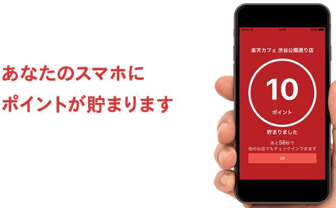 楽天チェックでポイント獲得した画像