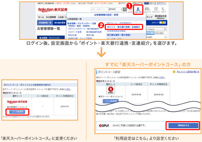 SPU設定説明画像