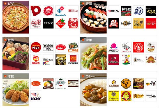ｄデリバリーメニュー
