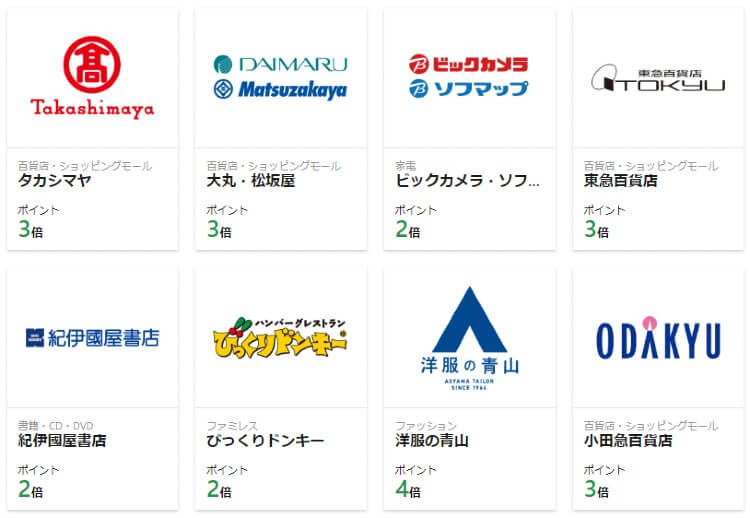 ココイコ説明画像