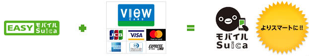 EASYモバイルSuica