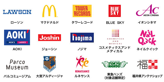 ｄポイント提携先