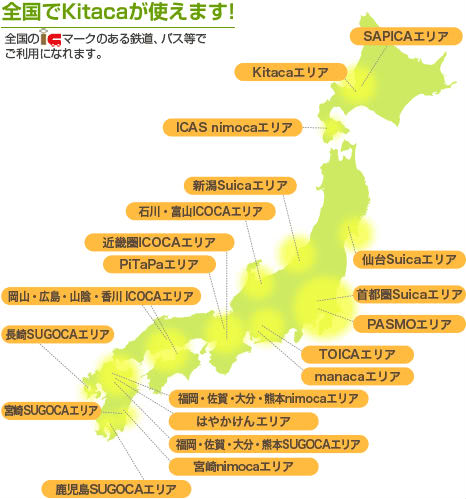 Kitaca相互利用可能説明画像