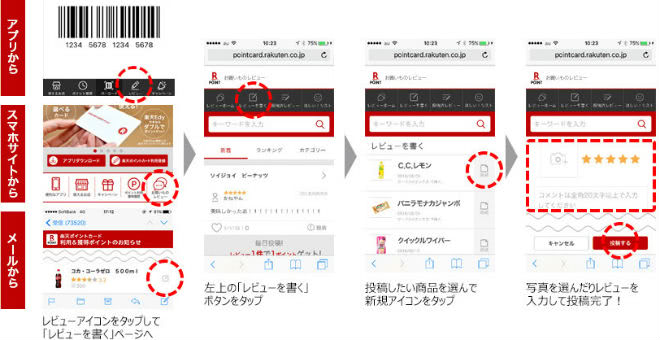 レビュー投稿手順