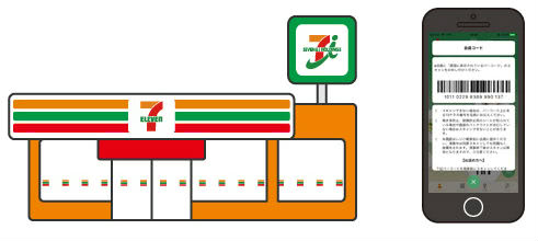 セブンイレブンバーコード提示説明画像