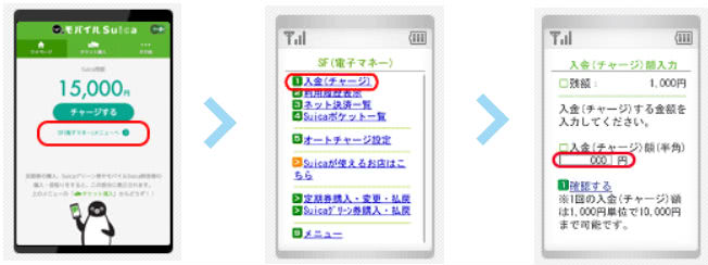 クレジットカードでSuicaにチャージする手順①～②