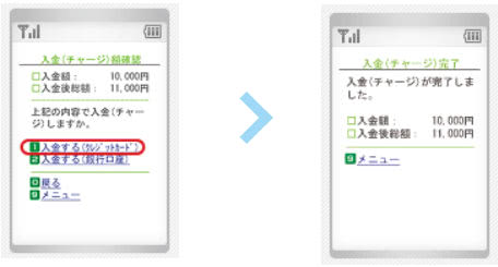 クレジットカードでSuicaにチャージする手順③