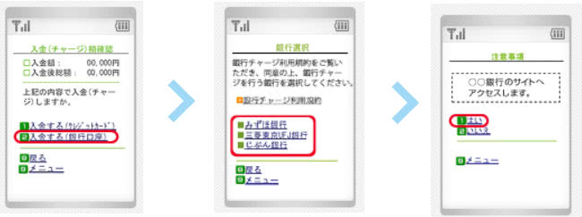 銀行からチャージ手順③～④