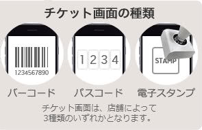 チケット画面説明画像