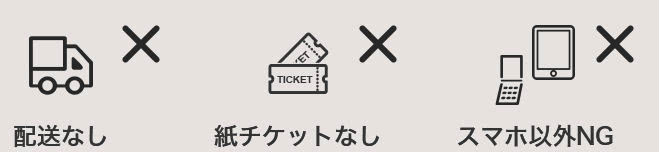 楽券の注意事項説明画像
