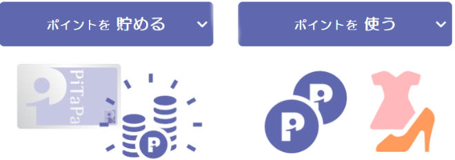 ショッピングdeポイント