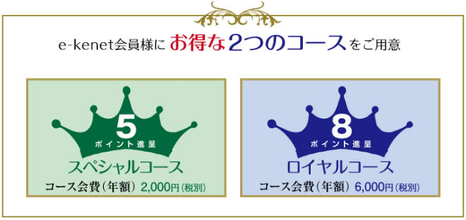 e-kenetプレミアム