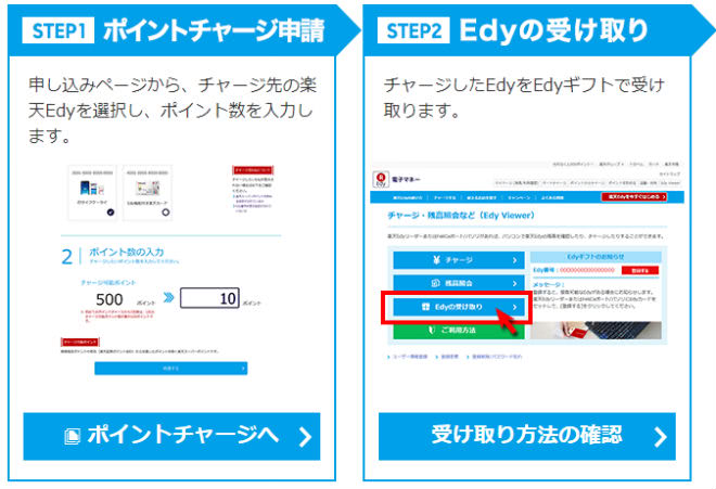 楽天Edyポイントチャージ申請