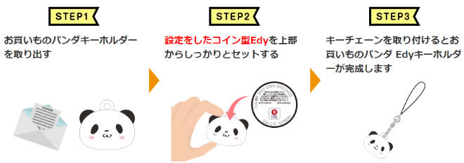 楽天Edyコインセット