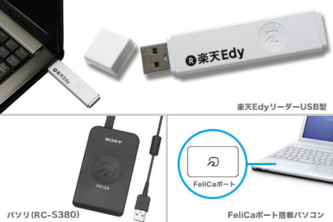 楽天EdyリーダーUSB型