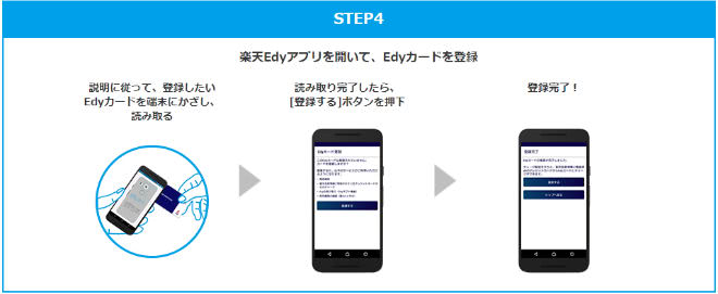 アプリを利用したチャージ手順②