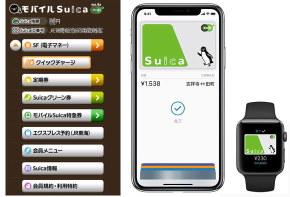 モバイルSuicaとApple PaySuica