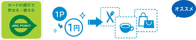 加盟店で利用可能説明画像