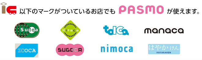 相互利用対応の電子マネーの加盟店マーク