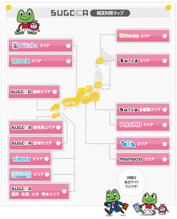 SUGOCA相互利用可能