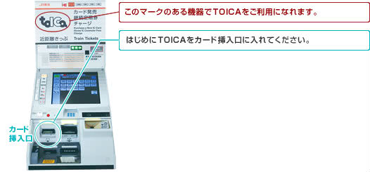 TOICAチャージ可能な自動券売機
