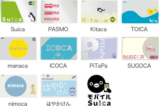 タッチでGo!新幹線使える交通系電子マネー