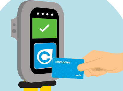 コンパスカード
