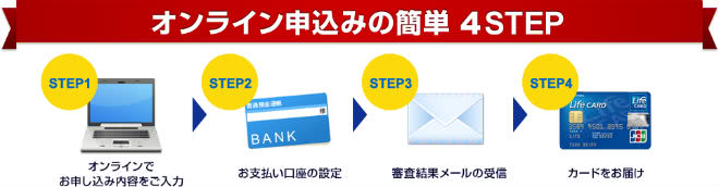 ライフカード発行の流れ