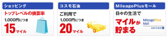 ショッピングマイル説明画像