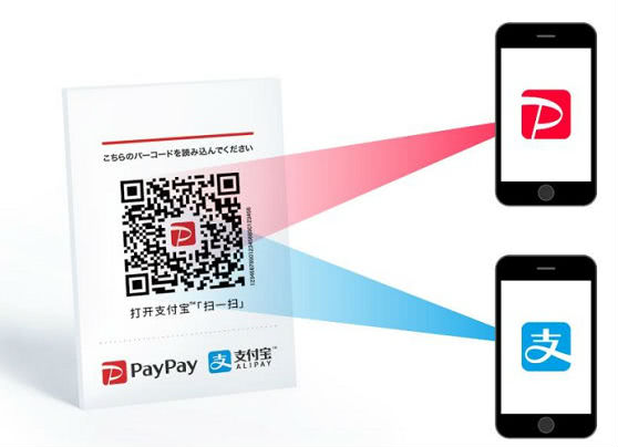 AlipayとPayPay