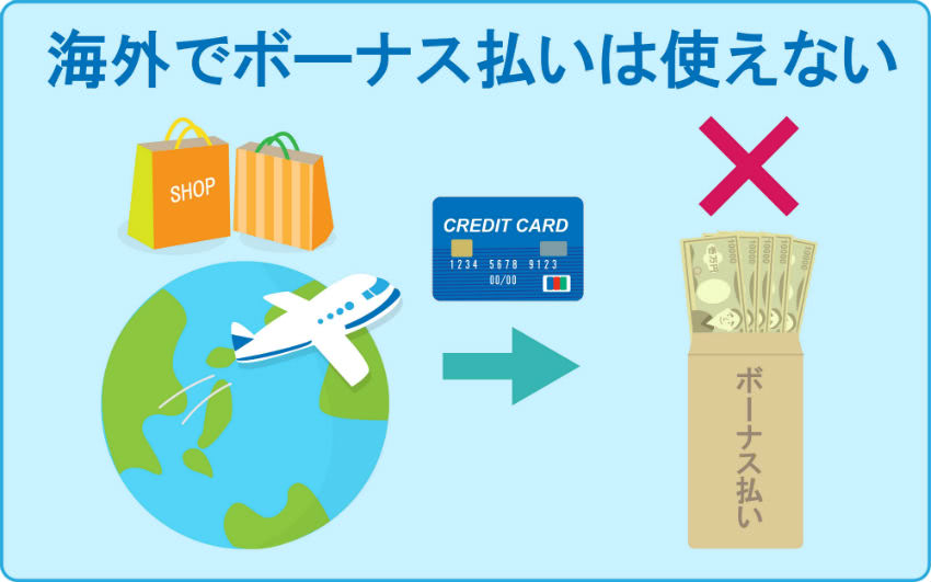 海外でボーナス払いが使えない説明画像