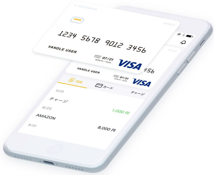 バンドルカード