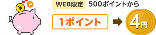 キャッシュバックレート説明