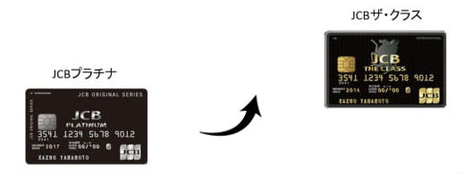 JCBザ・クラスインビテーションへの道のり