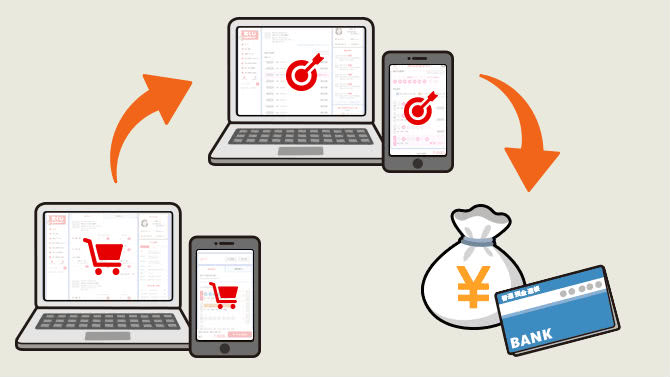 オンラインで完結説明画像