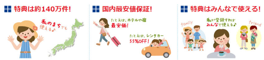 トク買い説明画像