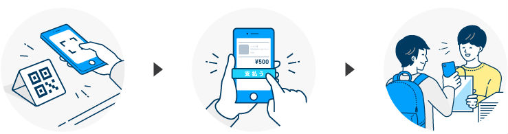 pixiv PAY使い方QRコード